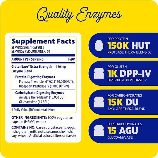 GlutenEase Extra Strength, ENZ